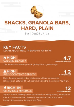 Snacks, granola bars, hard, plain