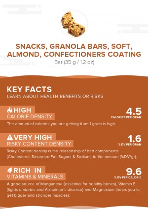 Snacks, granola bars, soft, almond, confectioners coating
