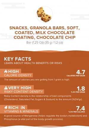 Snacks, granola bars, soft, coated, milk chocolate coating, chocolate chip