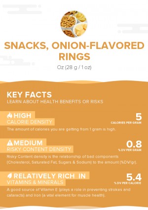 Snacks, onion-flavored rings