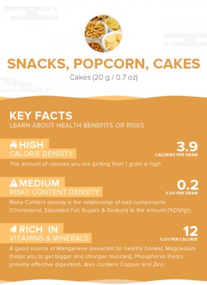 Snacks, popcorn, cakes