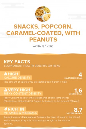 Snacks, popcorn, caramel-coated, with peanuts