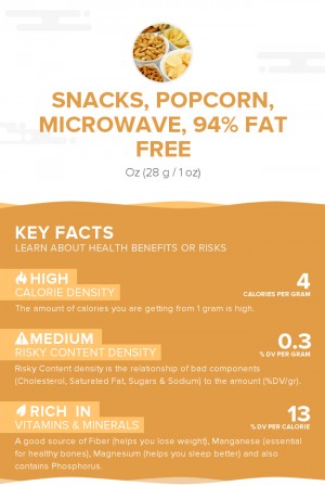 Snacks, popcorn, microwave, 94% fat free