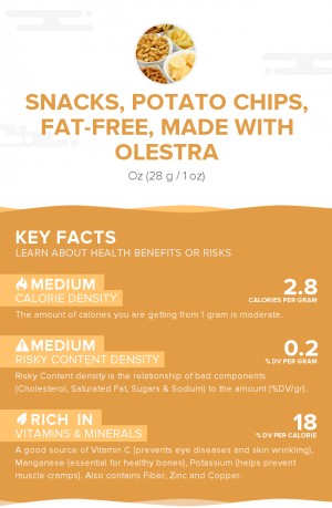 Snacks, potato chips, fat-free, made with olestra