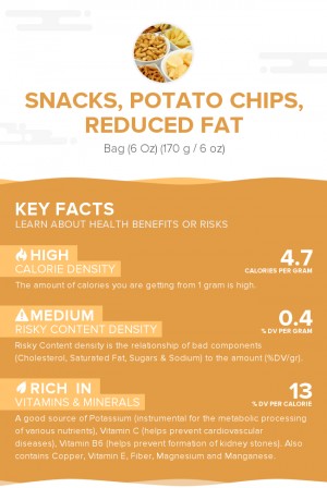 Snacks, potato chips, reduced fat