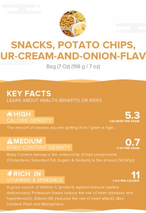 Snacks, potato chips, sour-cream-and-onion-flavor
