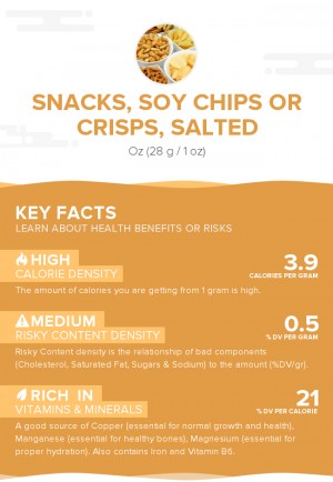 Snacks, soy chips or crisps, salted