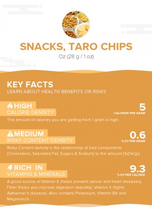 Snacks, taro chips