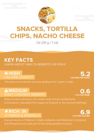 Snacks, tortilla chips, nacho cheese