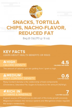 Snacks, tortilla chips, nacho-flavor, reduced fat