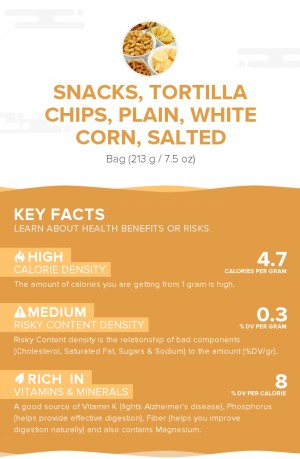 Snacks, tortilla chips, plain, white corn, salted