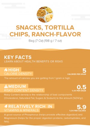 Snacks, tortilla chips, ranch-flavor
