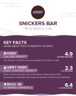 SNICKERS Bar