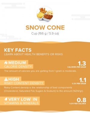 Snow cone