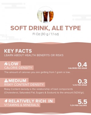 Soft drink, ale type