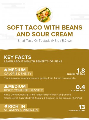 Soft taco with beans and sour cream