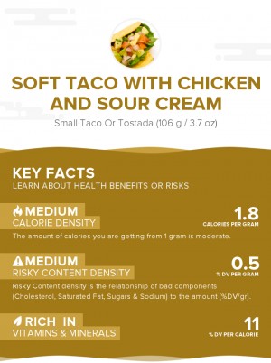 Soft taco with chicken and sour cream