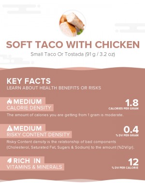 Soft taco with chicken
