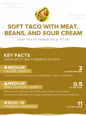 Soft taco with meat, beans, and sour cream
