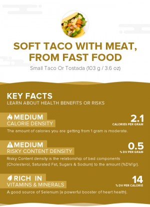 Soft taco with meat, from fast food