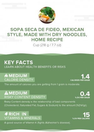 Sopa Seca de Fideo, Mexican style, made with dry noodles, home recipe