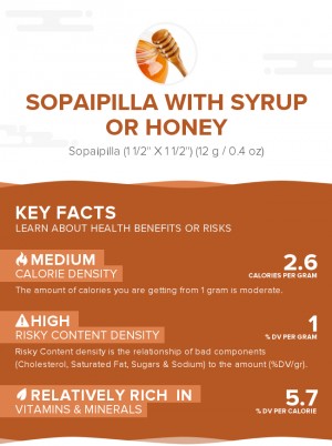 Sopaipilla with syrup or honey