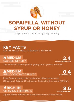 Sopaipilla, without syrup or honey