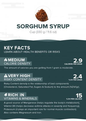 Sorghum syrup