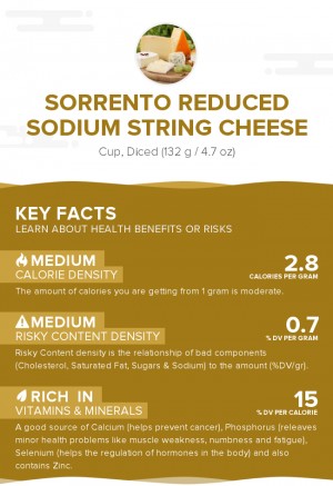 Sorrento Reduced Sodium String Cheese