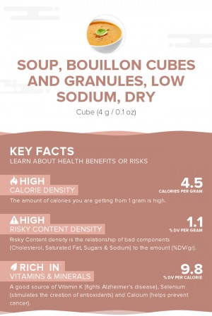 Soup, bouillon cubes and granules, low sodium, dry