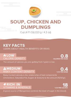 Soup, Chicken And Dumplings