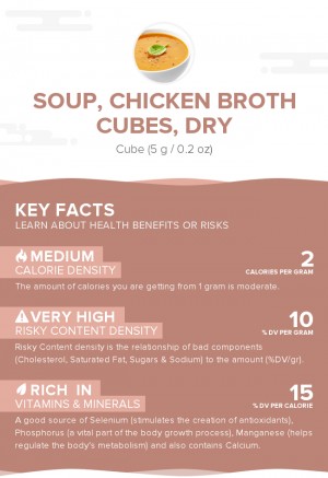 Soup, chicken broth cubes, dry