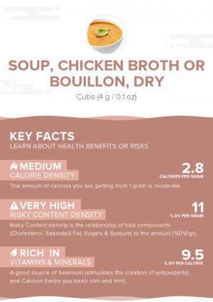 Soup, chicken broth or bouillon, dry