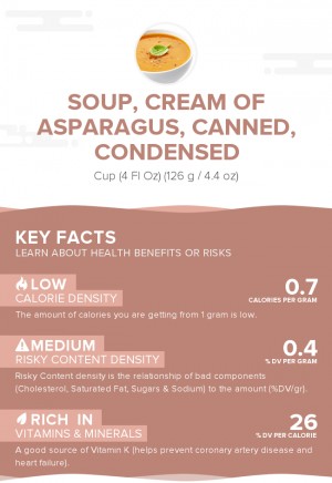 Soup, cream of asparagus, canned, condensed