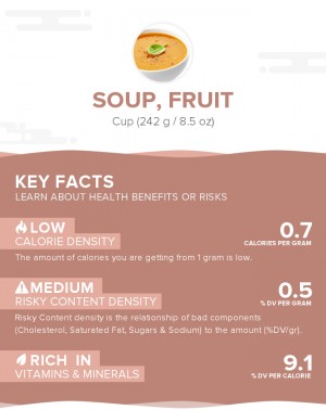 Soup, fruit