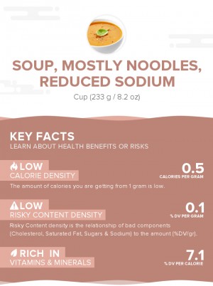 Soup, mostly noodles, reduced sodium