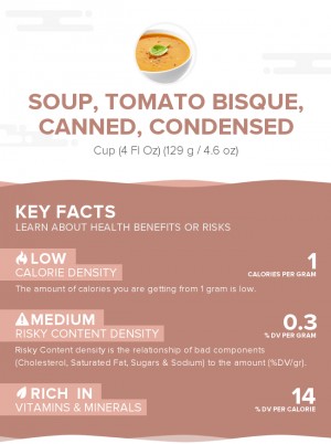 Soup, tomato bisque, canned, condensed