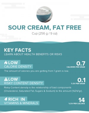 Sour cream, fat free