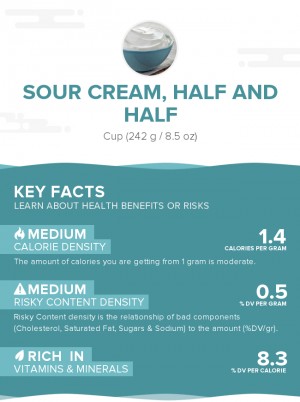 Sour cream, half and half