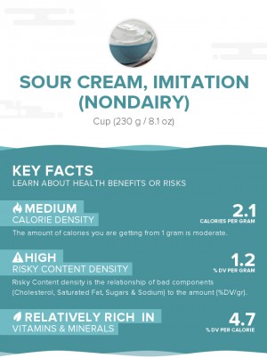 Sour cream, imitation (nondairy)