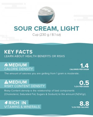 Sour cream, light