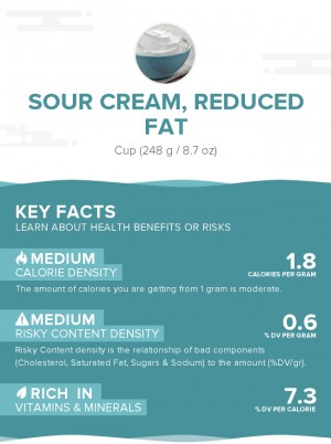 Sour cream, reduced fat