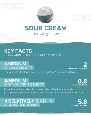 Sour cream