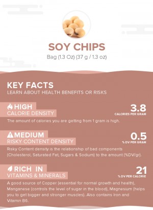 Soy chips