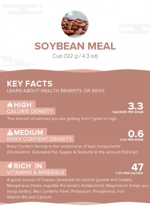 Soybean meal