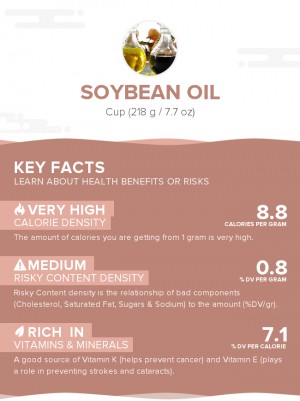 Soybean oil