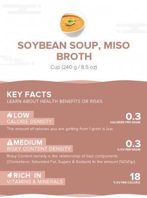 Soybean soup, miso broth