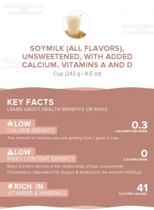Soymilk (all flavors), unsweetened, with added calcium, vitamins A and D