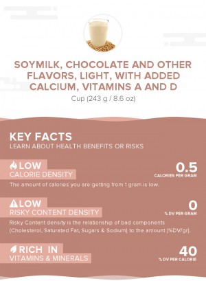 Soymilk, chocolate and other flavors, light, with added calcium, vitamins A and D