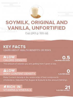 Soymilk, original and vanilla, unfortified
